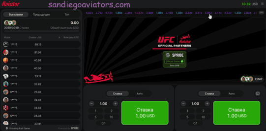 Механика игры Aviator